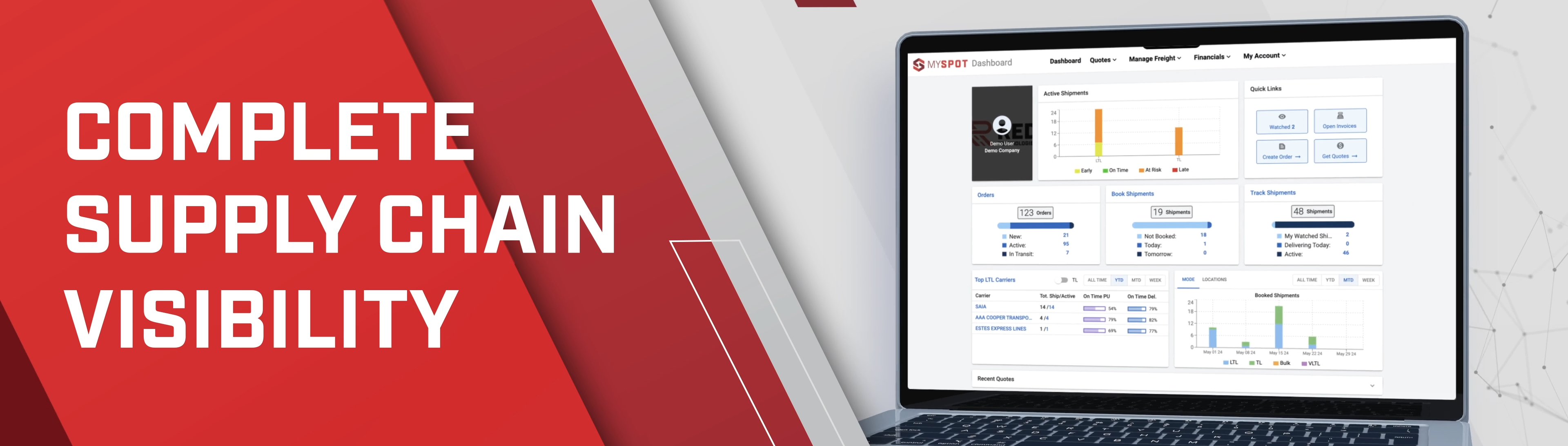 Benefits of implementing a transportation management system for shippers, including complete supply chain visibility